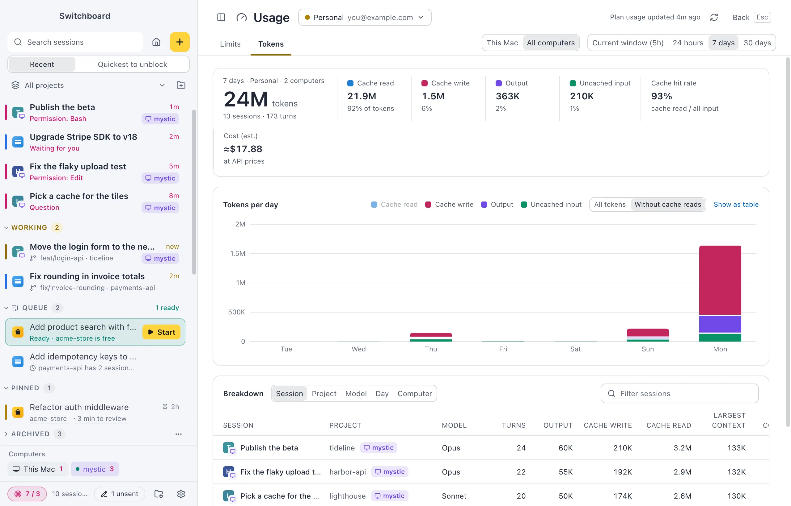 The Usage view on the Tokens tab for 7 days with All computers picked: the totals say Personal · 2 computers, the chart adds up both computers, and the breakdown lists sessions with a violet mystic chip next to their project